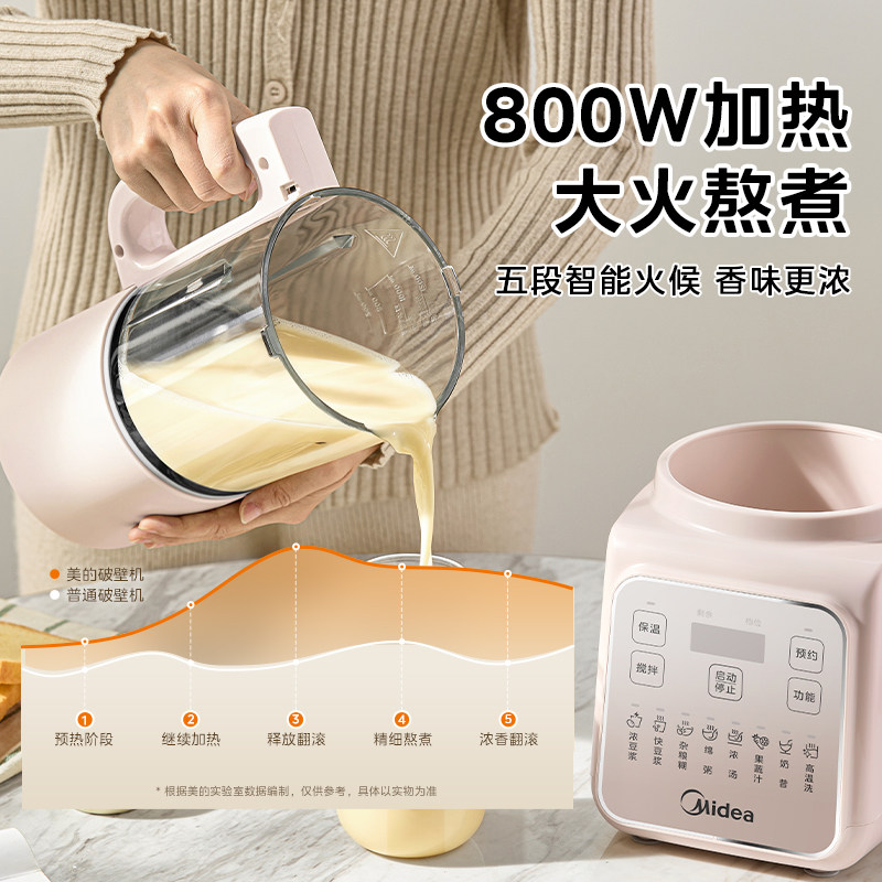 New Quiet Automatic Wall Break - Baby Food Processor recension och pris