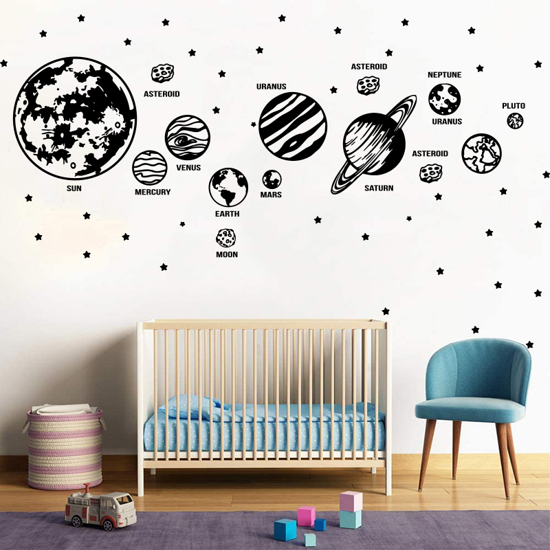 Large Planets Solar System Spa - Baby Nursery Design recension och pris