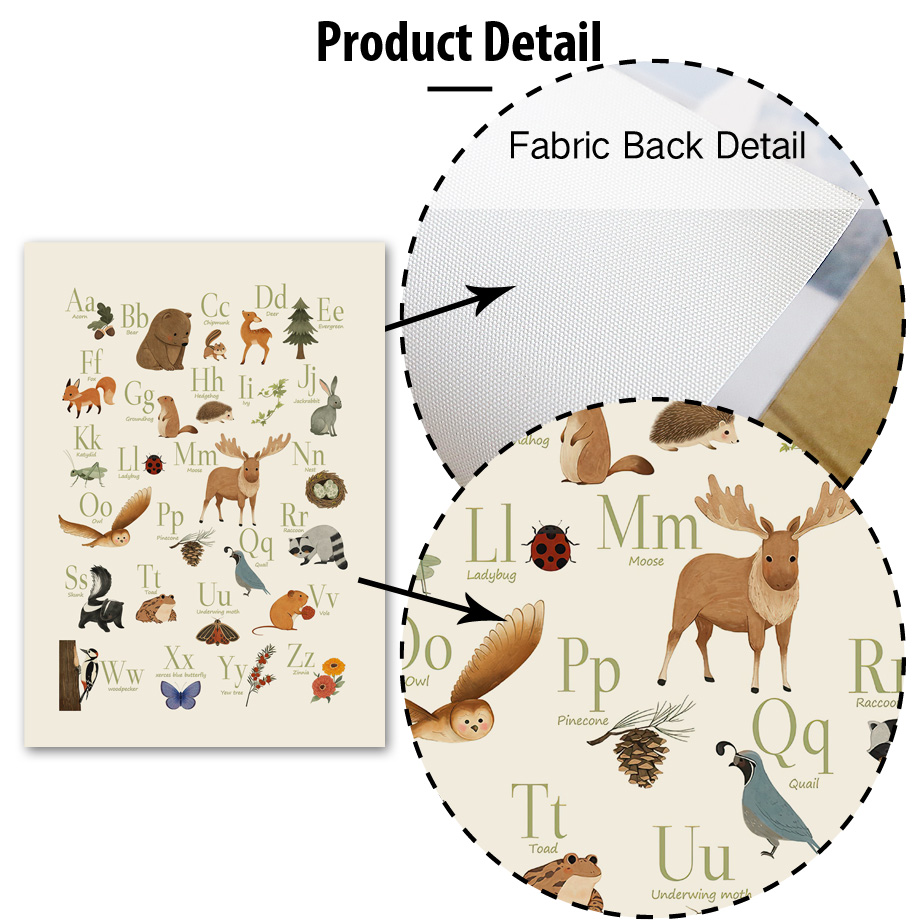 1pc frameless Cute Rabbit Fox  - Baby Nursery Animal Pictures recension och pris